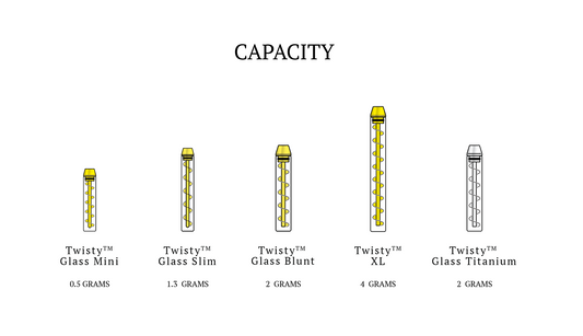Twisty™ Glass Original Combo Twistyshop