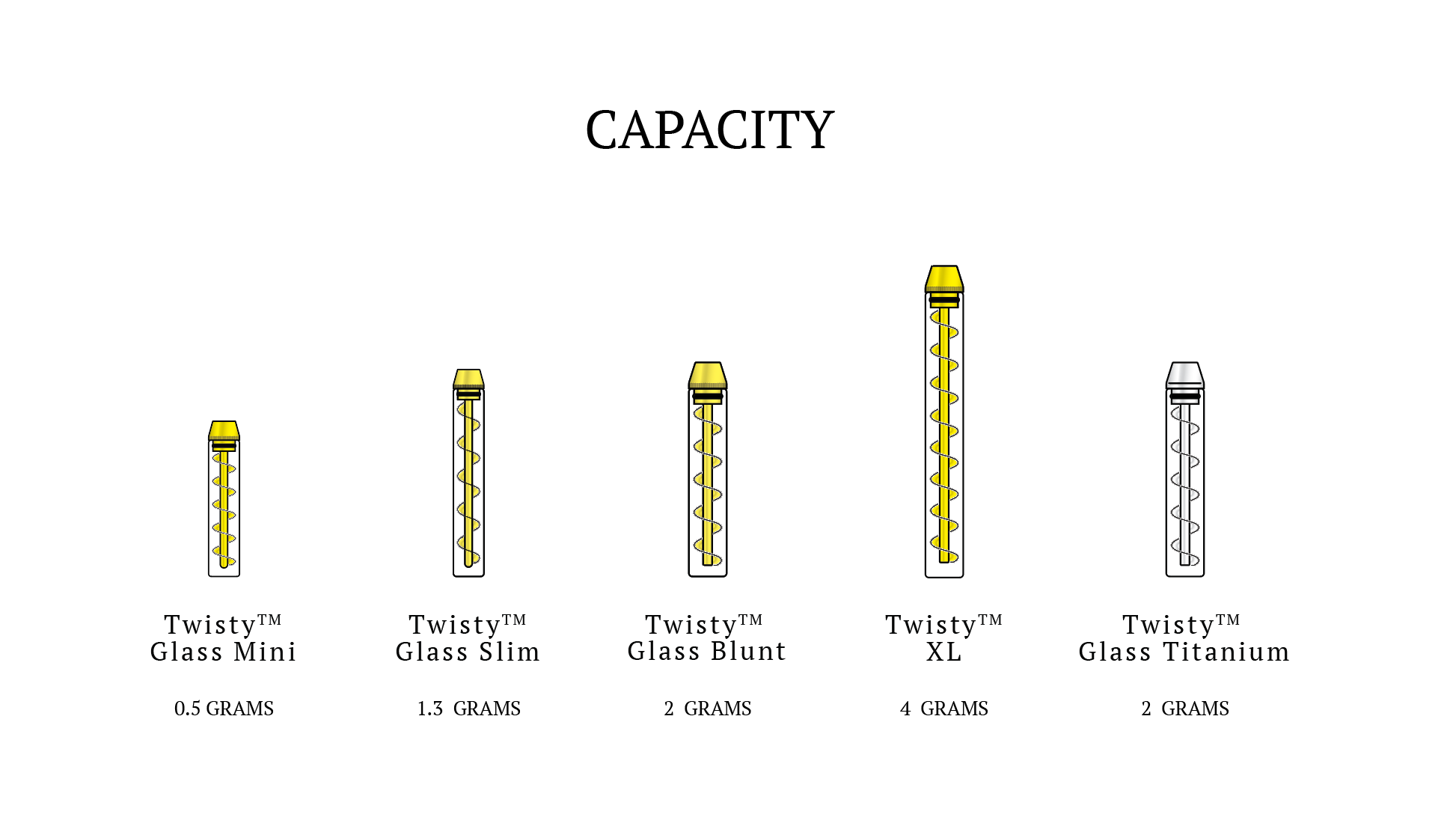 Twisty™ Glass Slim Combo TWISTYSHOP