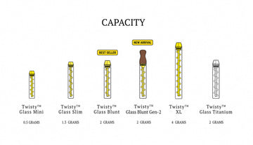 Why We Designed the Twisty Glass Blunt in Five Sizes